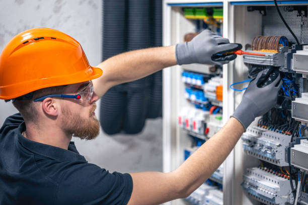 Best Electrical System Inspection  in Kyle, TX